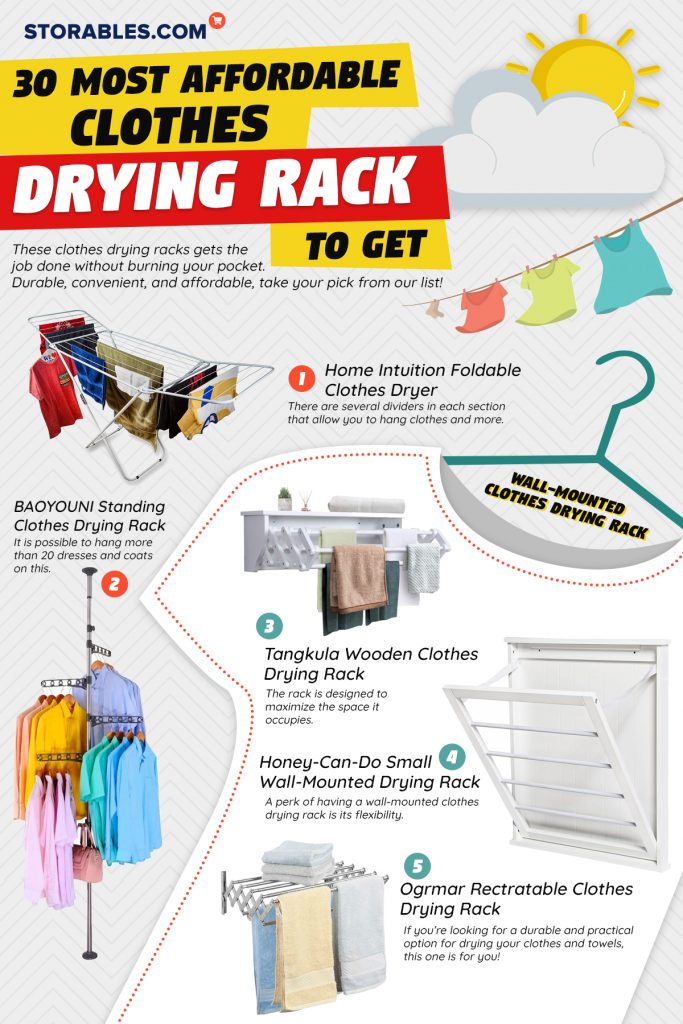 Infographic on clothes drying rack