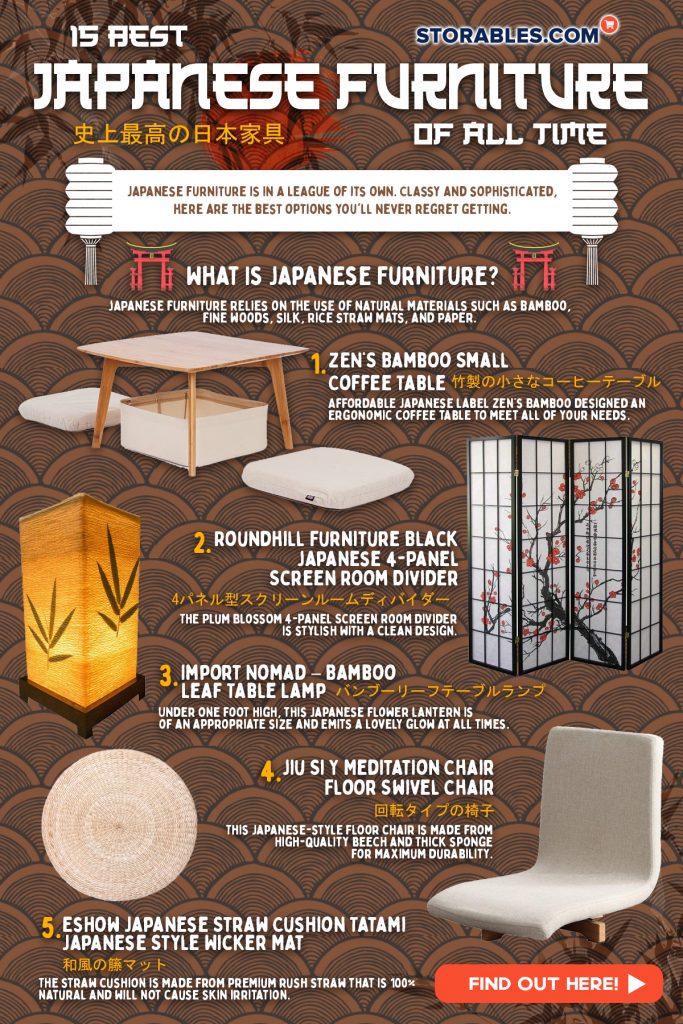 15 Best Japanese Furniture Of All Time - Infographics