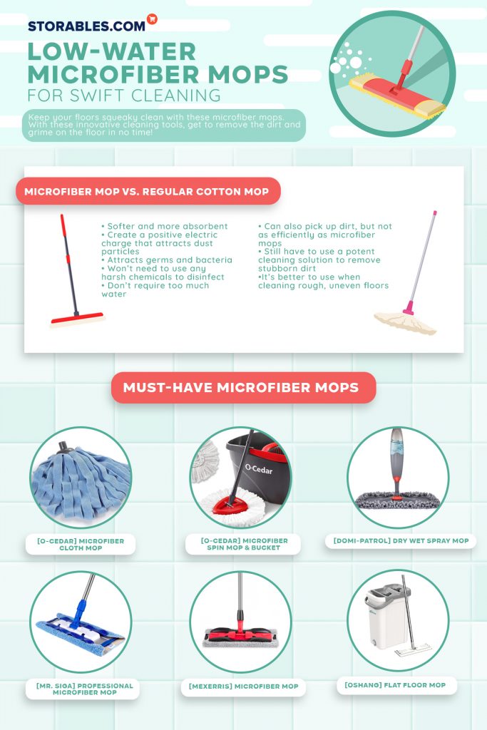 The Benefits of Microfiber Mops, From a UC Davis Study