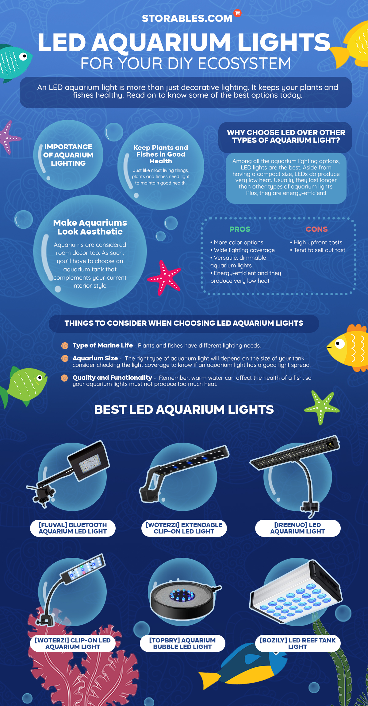 LED Aquarium Lamp Waterproof Moonlight Light Bubble Lighting Decor Energy-saving 