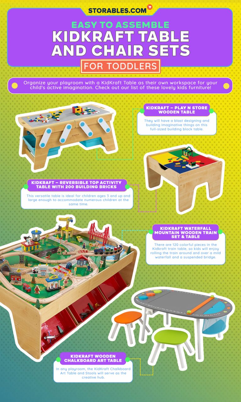 7 Easy To Assemble Kidkraft Table and Chair Sets For Toddlers Storables