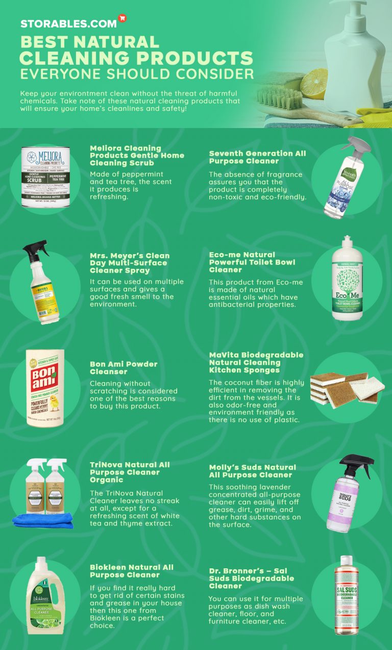 20 Best Natural Cleaning Products Everyone Should Consider | Storables