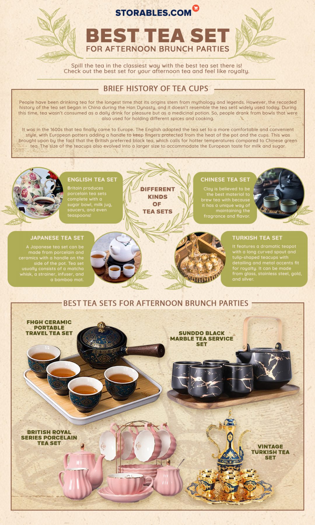 Best Tea Set For Afternoon Brunch Parties At Home Storables