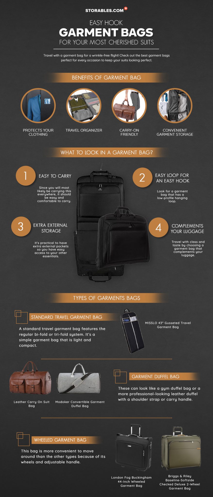 easy-hook-garment-bags-for-your-most-cherished-suits-storables