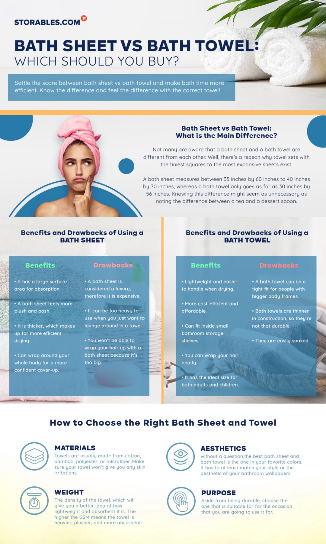 Bath Sheet vs Bath Towel Which Should You Buy? Storables