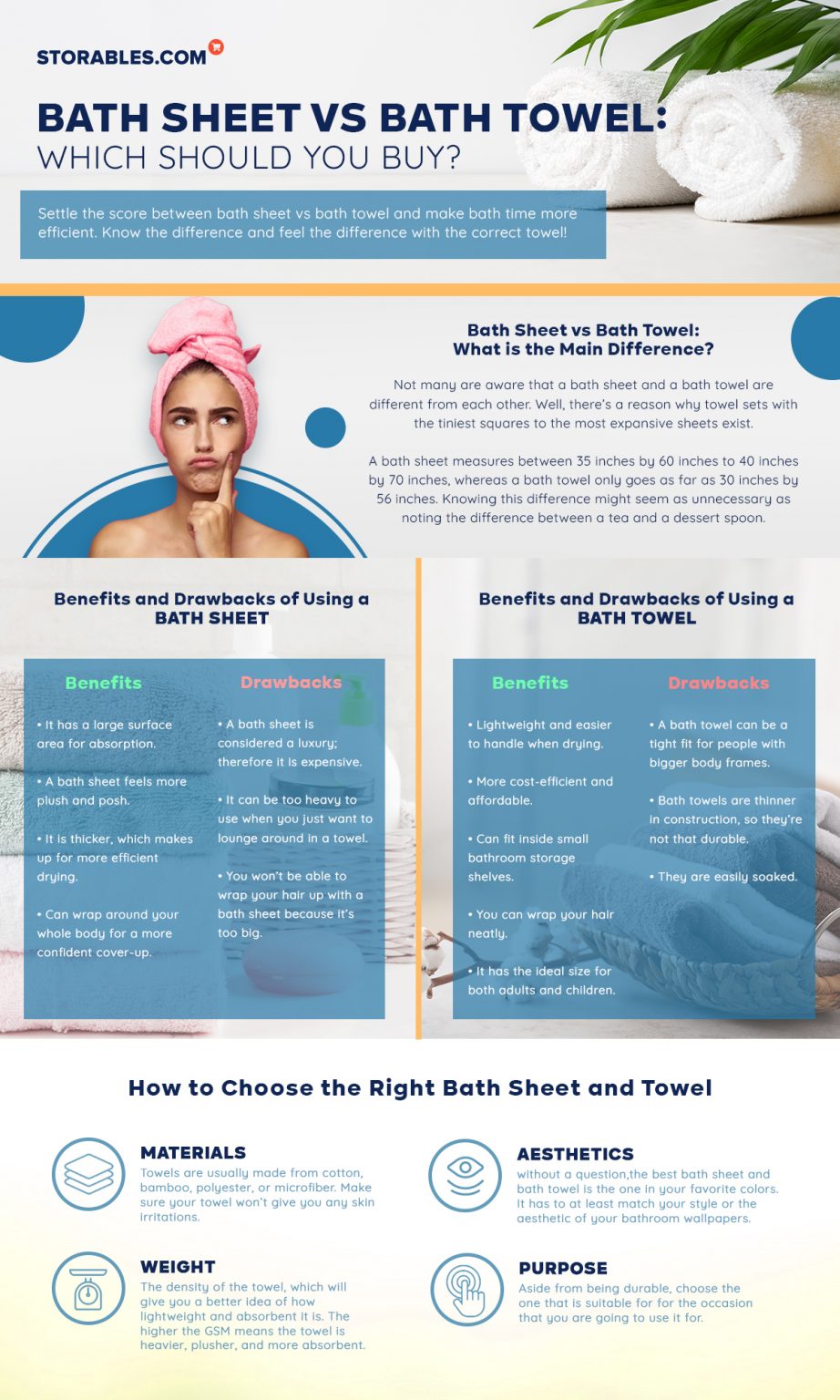 Bath Sheet vs Bath Towel Which Should You Buy? Storables
