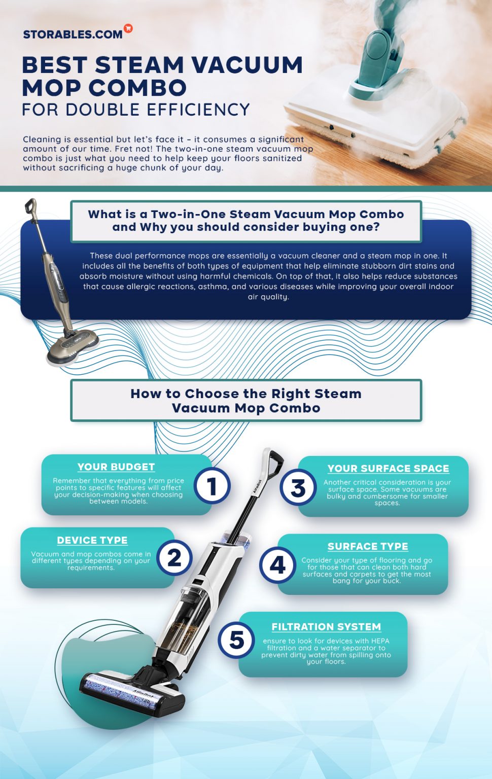 9 Best Steam Vacuum Mop Combo For Double Efficiency Storables