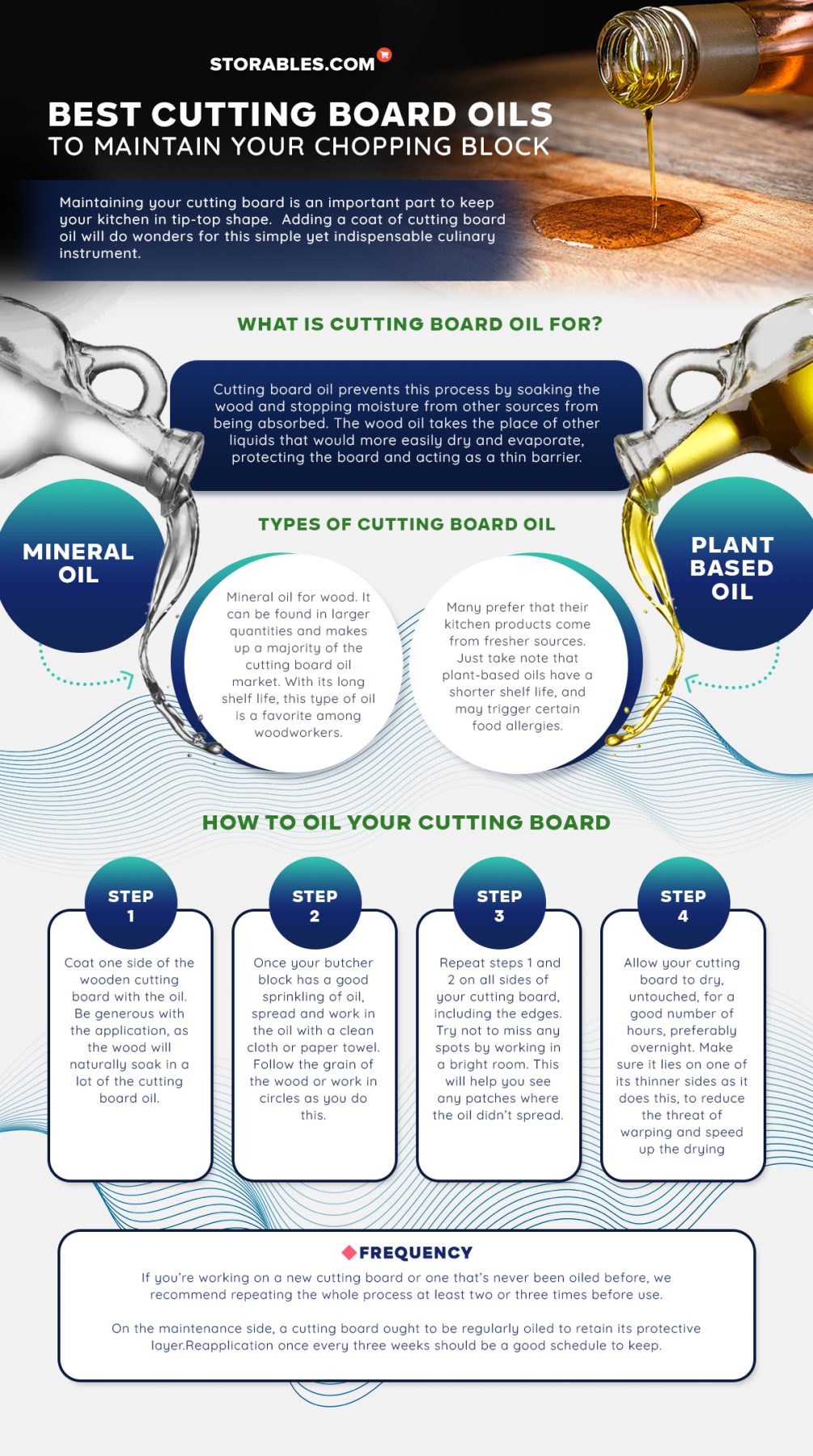 10 Best Cutting Board Oils To Maintain Your Chopping Block Storables