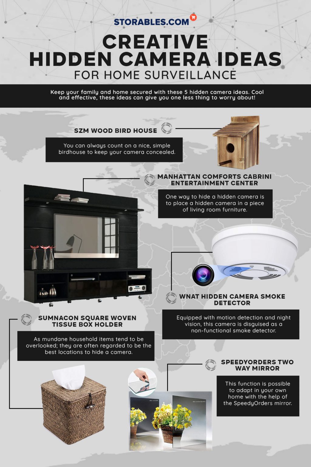 5 Creative Hidden Camera Ideas For Home Surveillance| Storables