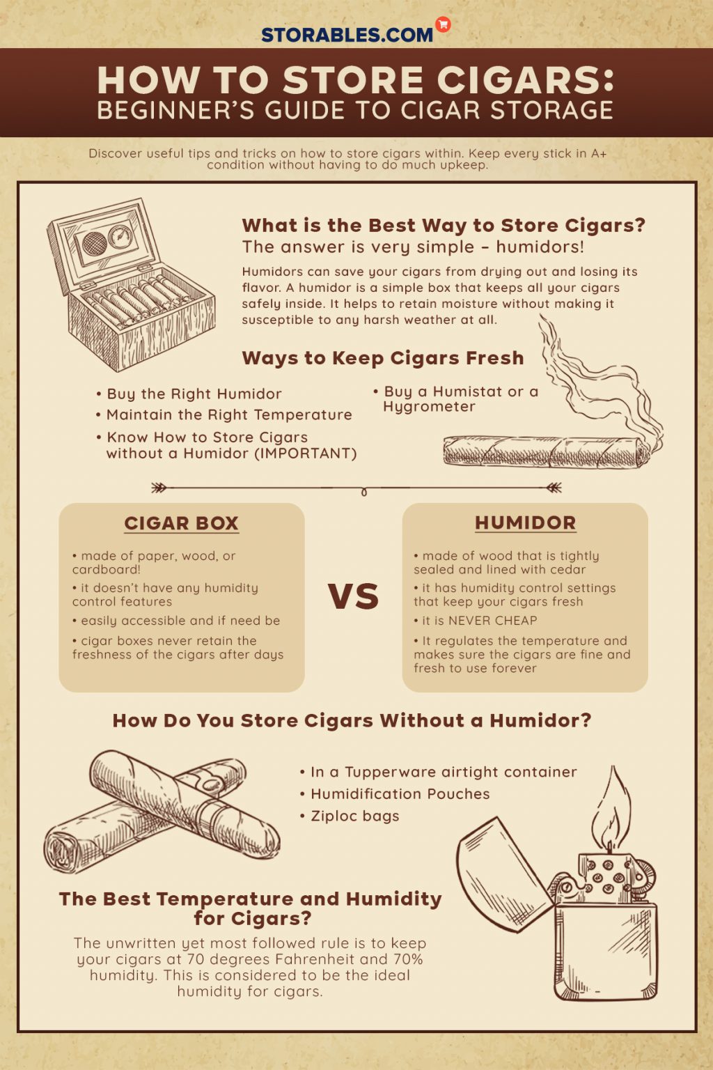 Cigar Storage How to Keep Cigars Fresh With or Without A Humidor