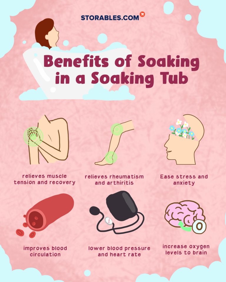 10 Affordable Japanese Soaking Tubs for Your Bathroom Storables