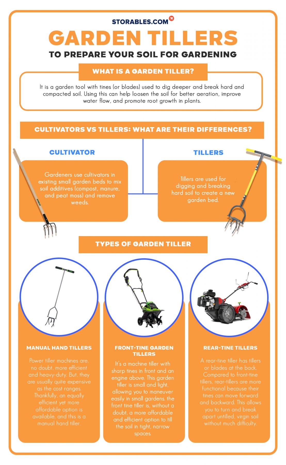 Best Garden Tillers To Weed, Plow, and Crumble Soil Storables