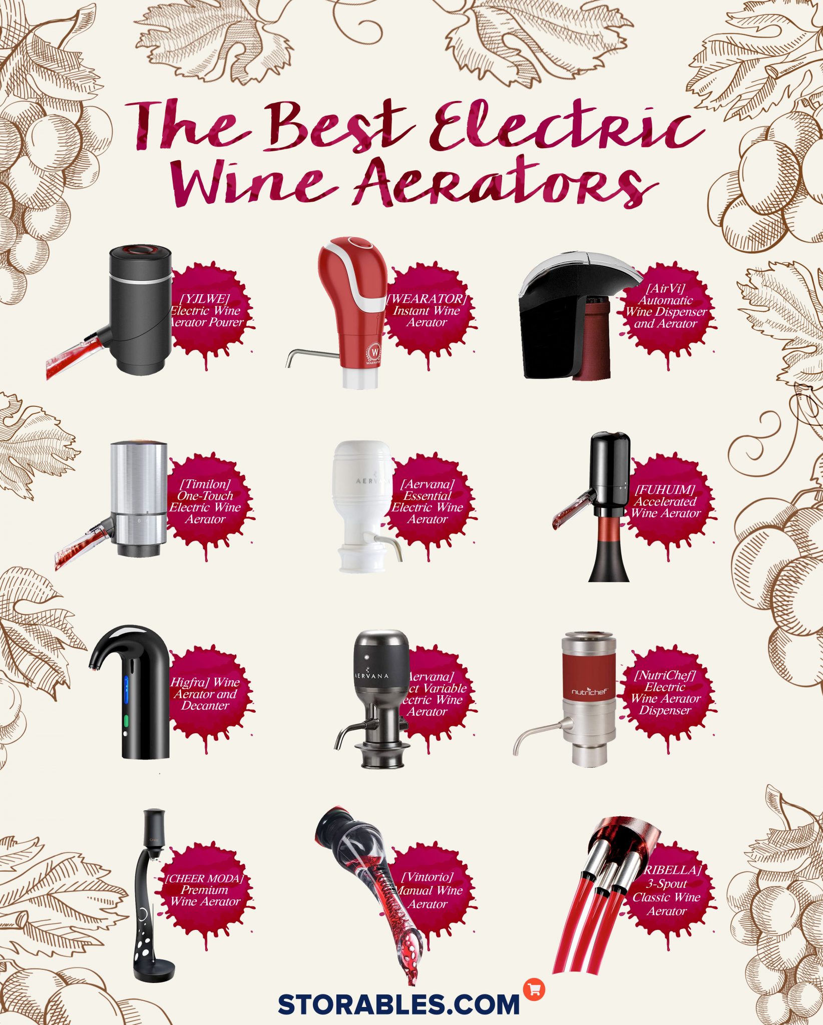 Electric Wine Aerator That Is Sure To Impress Your Guests Storables