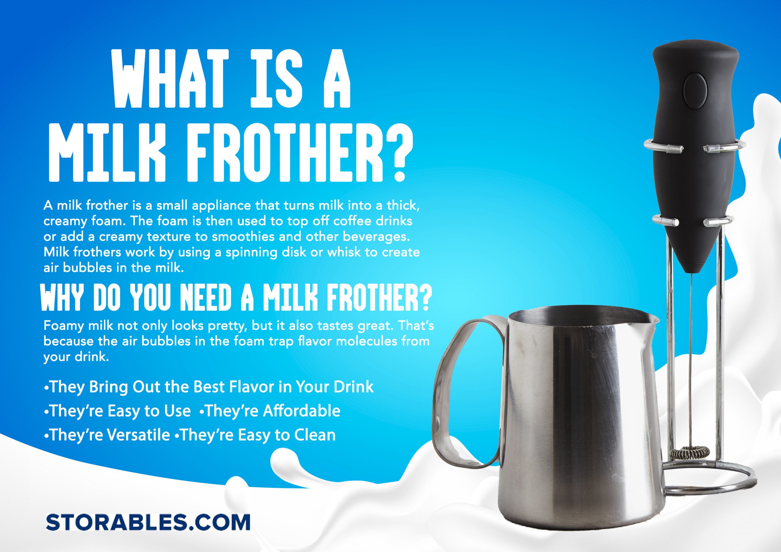 What is a Milk Frother Used for 