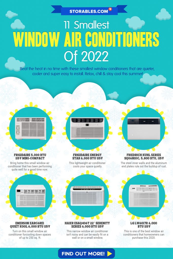 11 Smallest Window Air Conditioners Of 2022