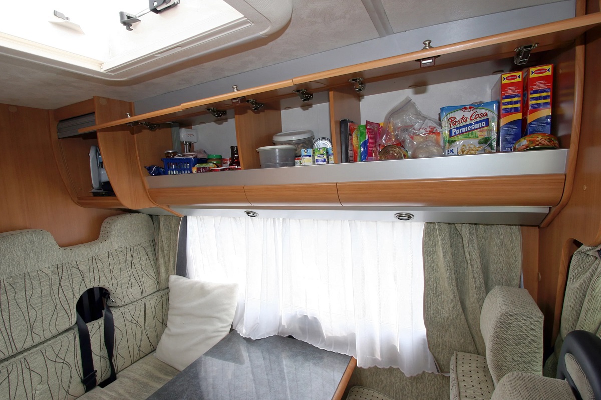 14 Best Rv Storage Solutions For 2024