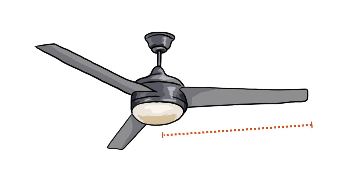 How Do You Measure A Ceiling Fan Size