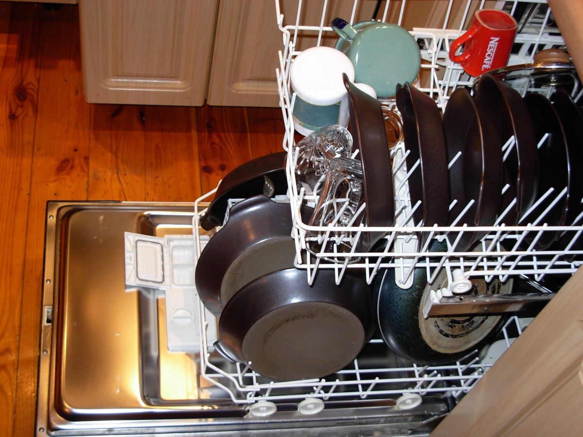 How Much Energy Does a Dishwasher Use