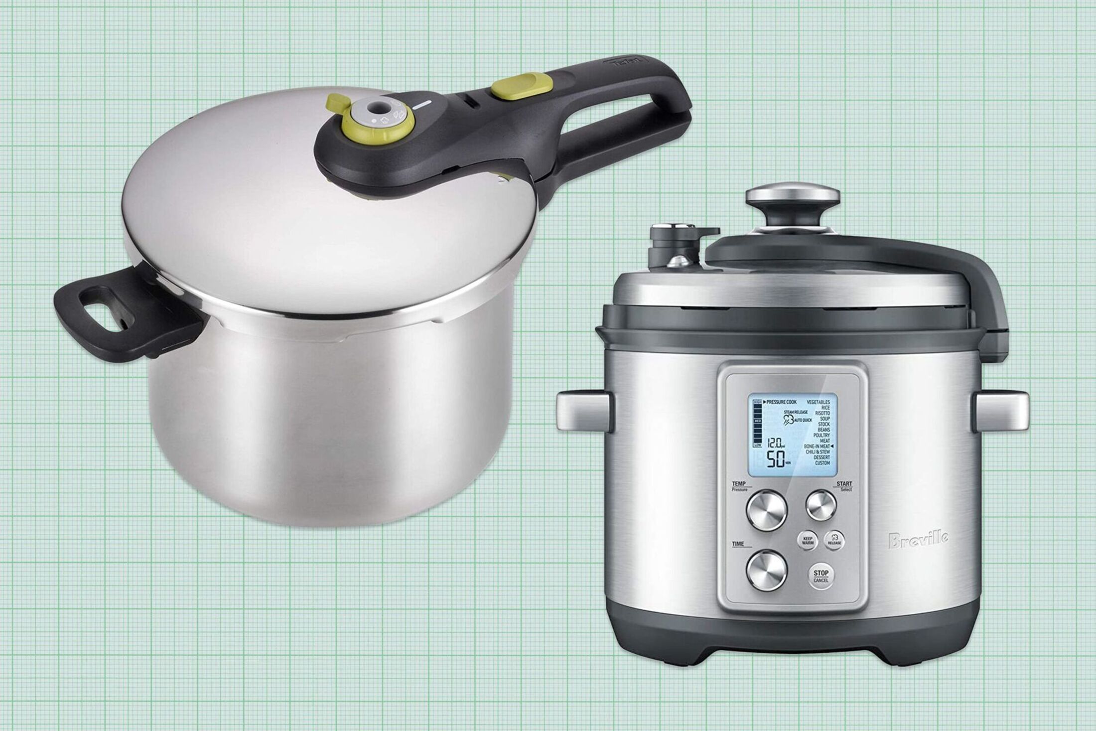 How Much Time Is Needed To Add For Electric Pressure Cooker Vs Stovetop Pressure Cooker