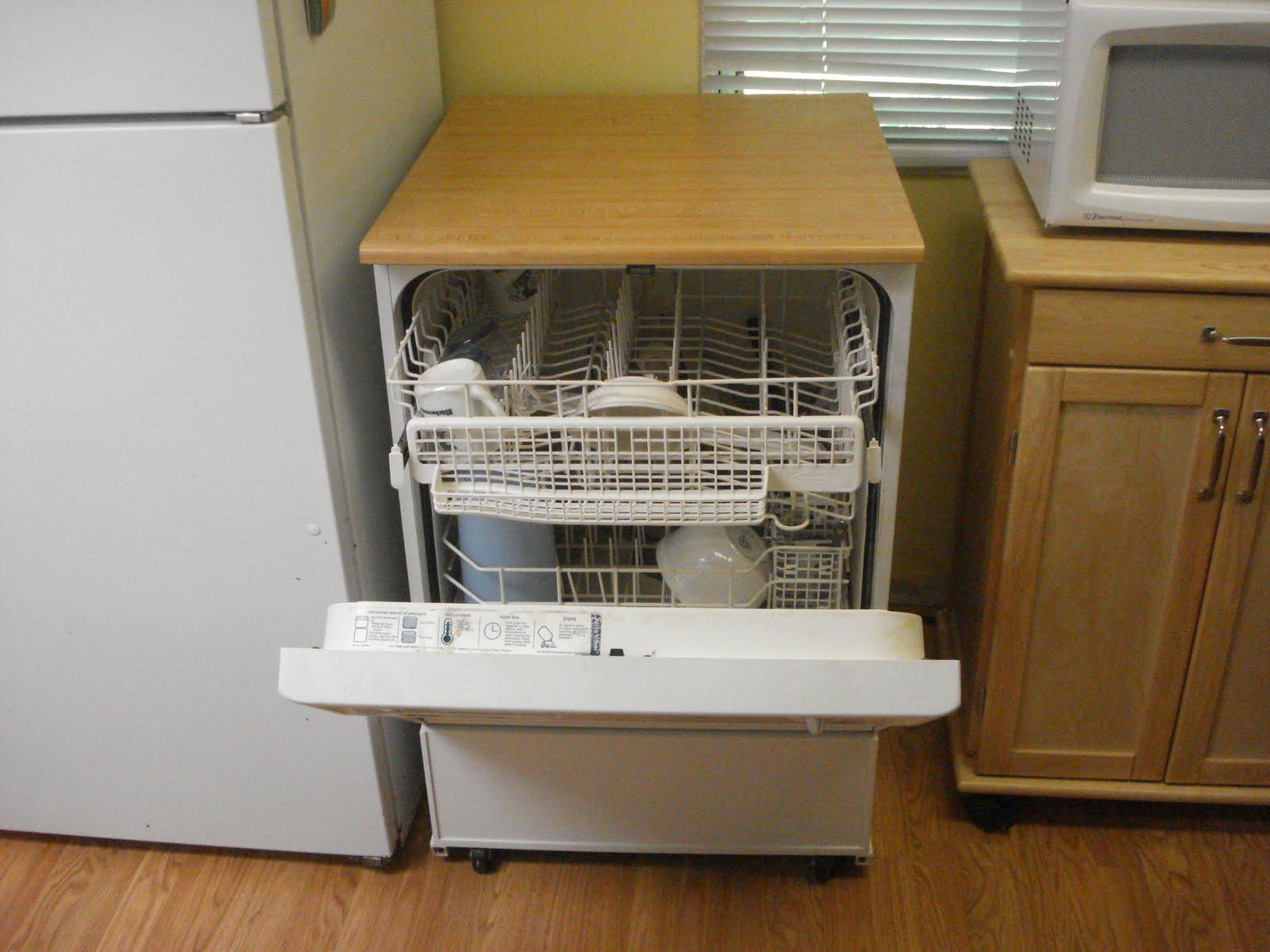 How To Use Portable Dishwasher