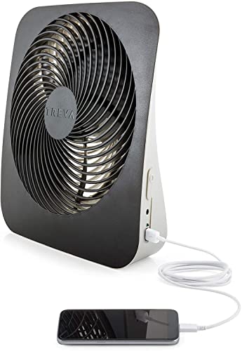 Portable Desktop Battery Fan