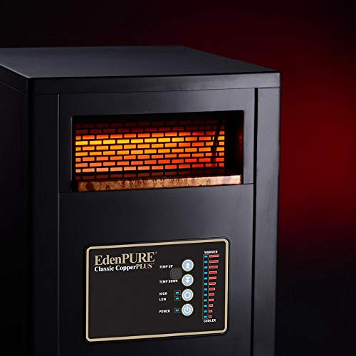 15 Best Edenpure Space Heater For 2023 | Storables