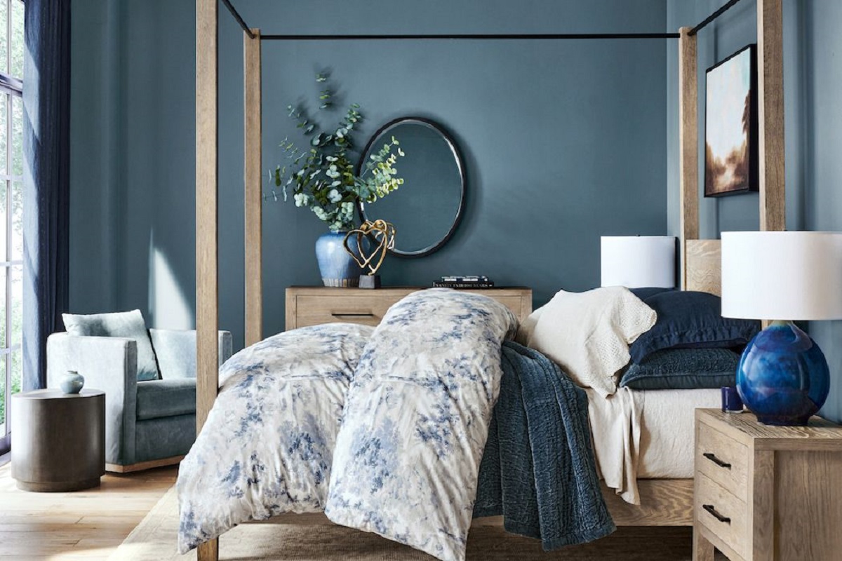 SherwinWilliams Reveals Its Core Home Color Palettes For 2024 Storables