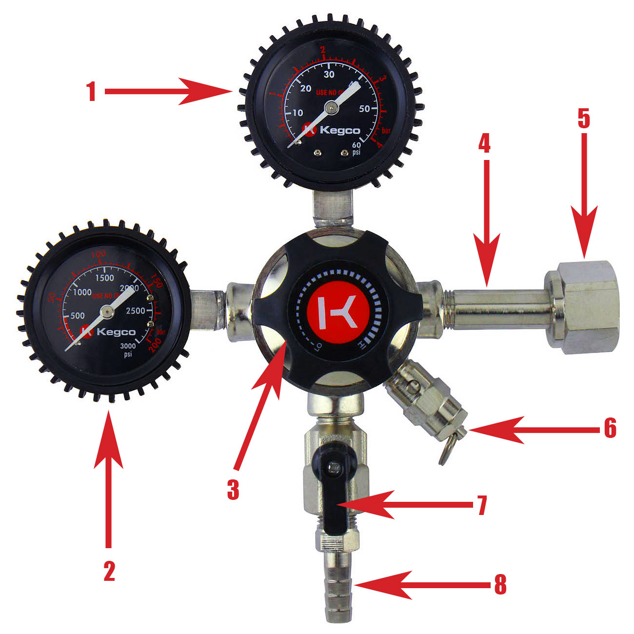 What Is The Ideal Co2 Ne Pressure Setting For A Kegerator