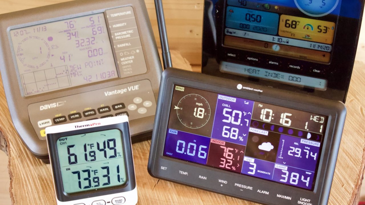 10 Amazing Weather Instrument Kit for 2024