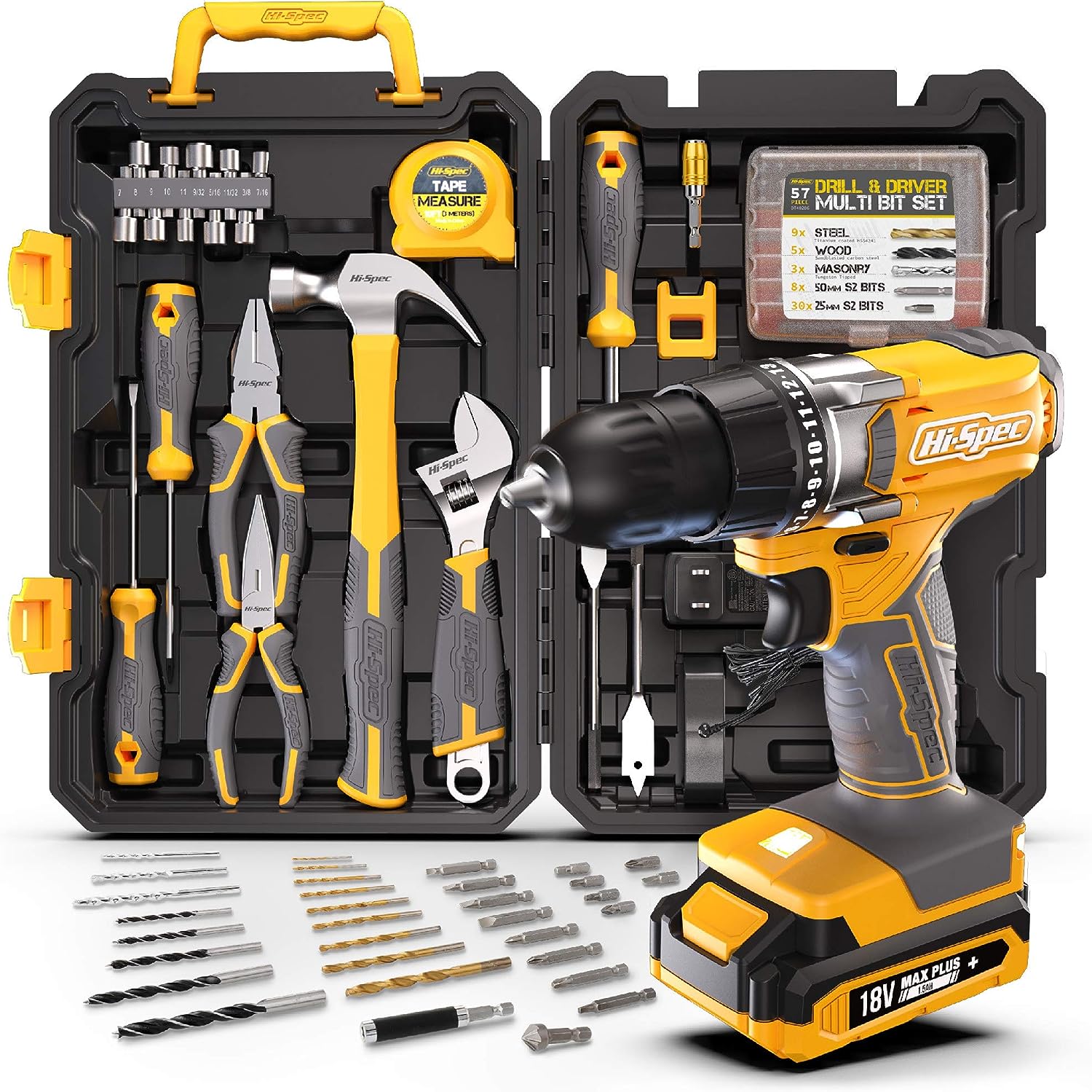 9 Amazing Power Tools Kit for 2023