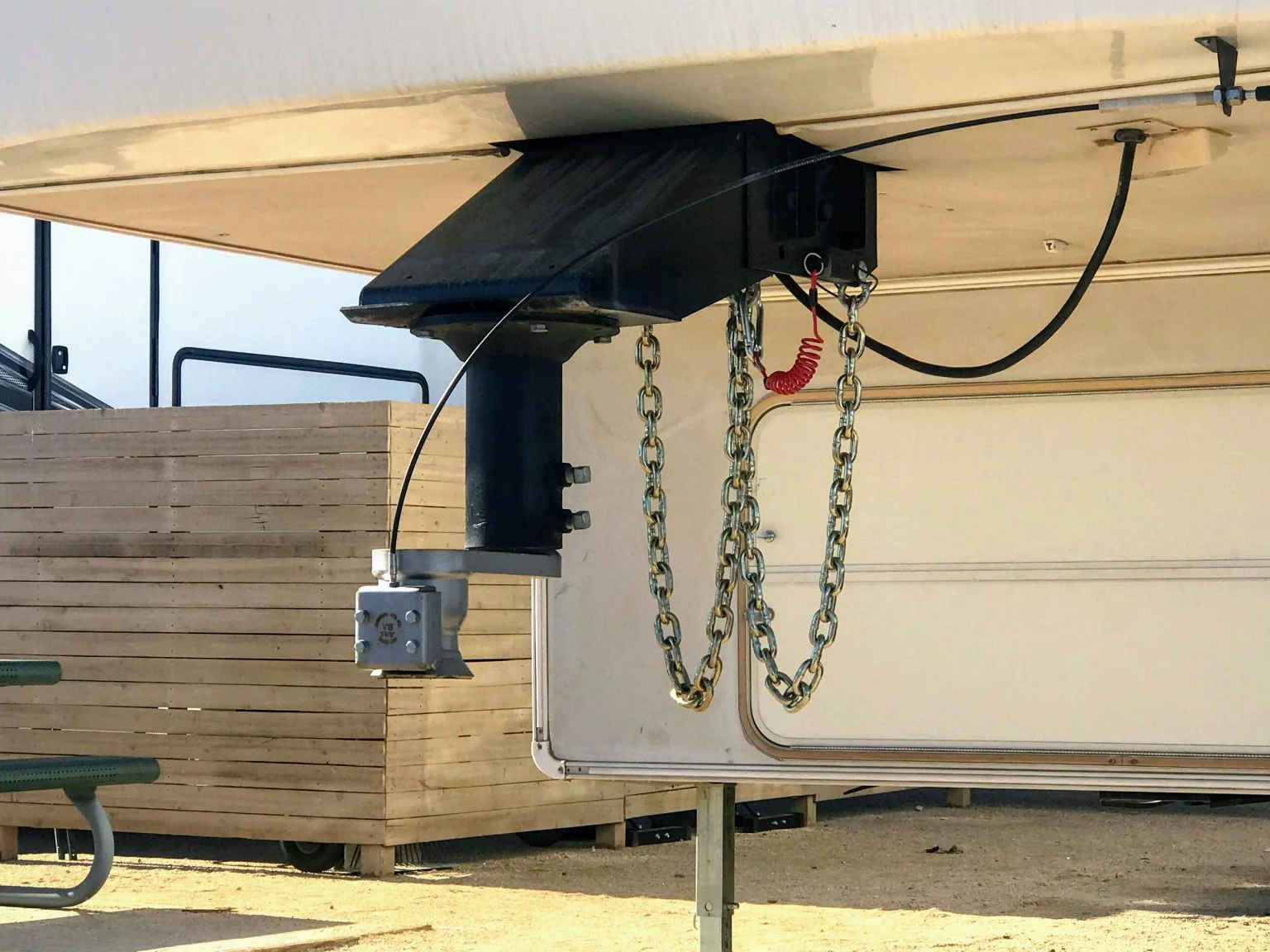 How Does A 5Th Wheel To Gooseneck Adapter Work