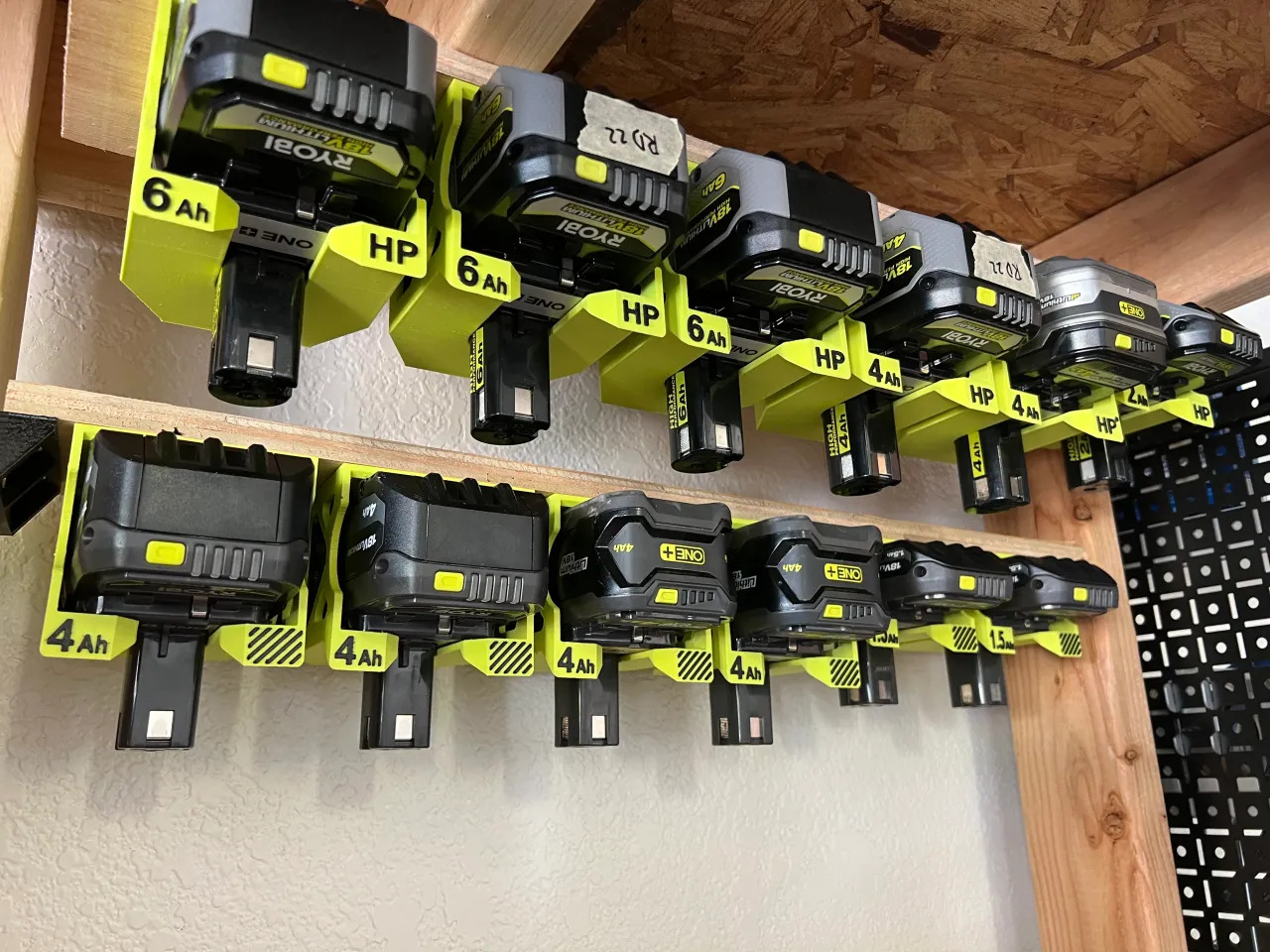 How To Recycle Ryobi Batteries