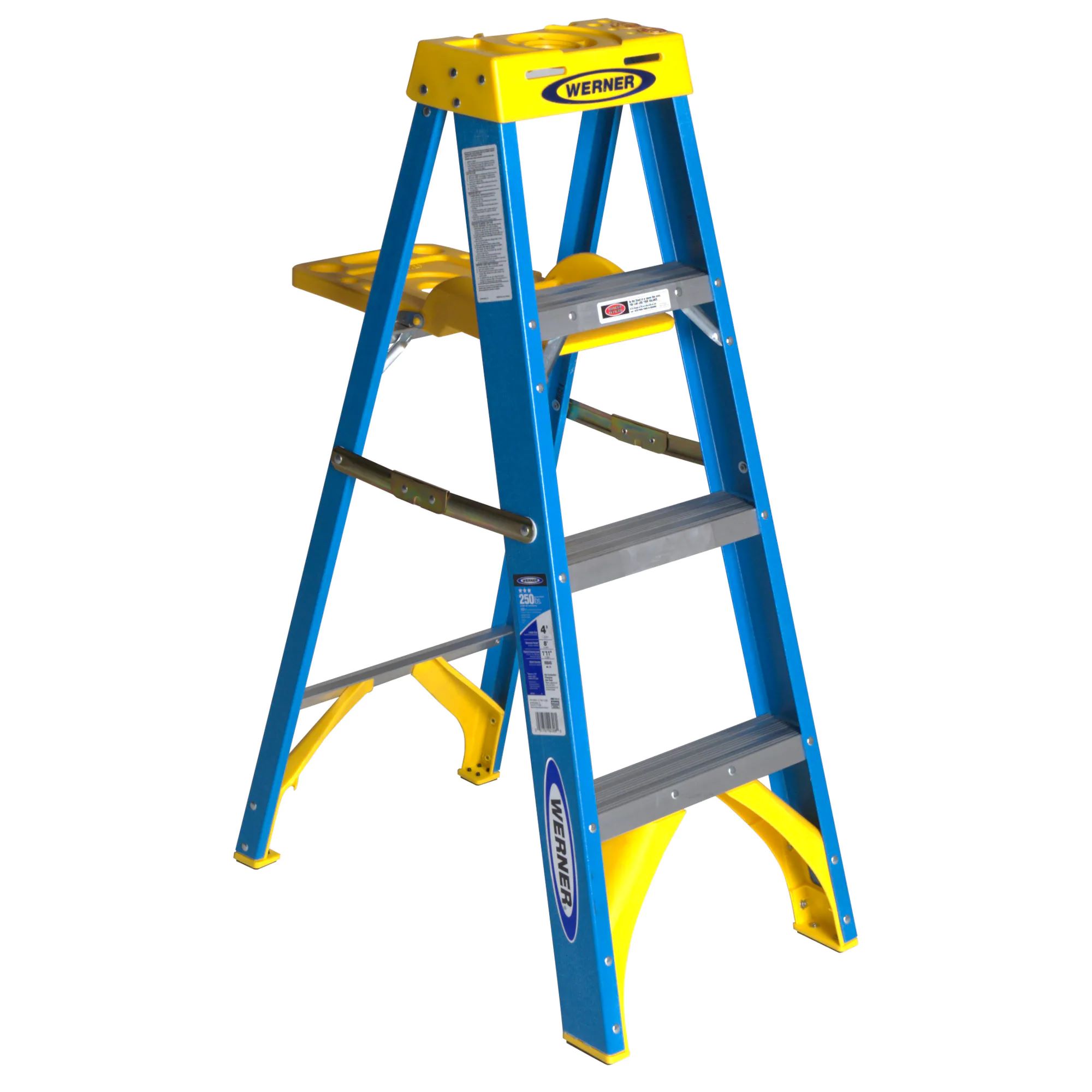 What Does Type 1 Ladder Mean