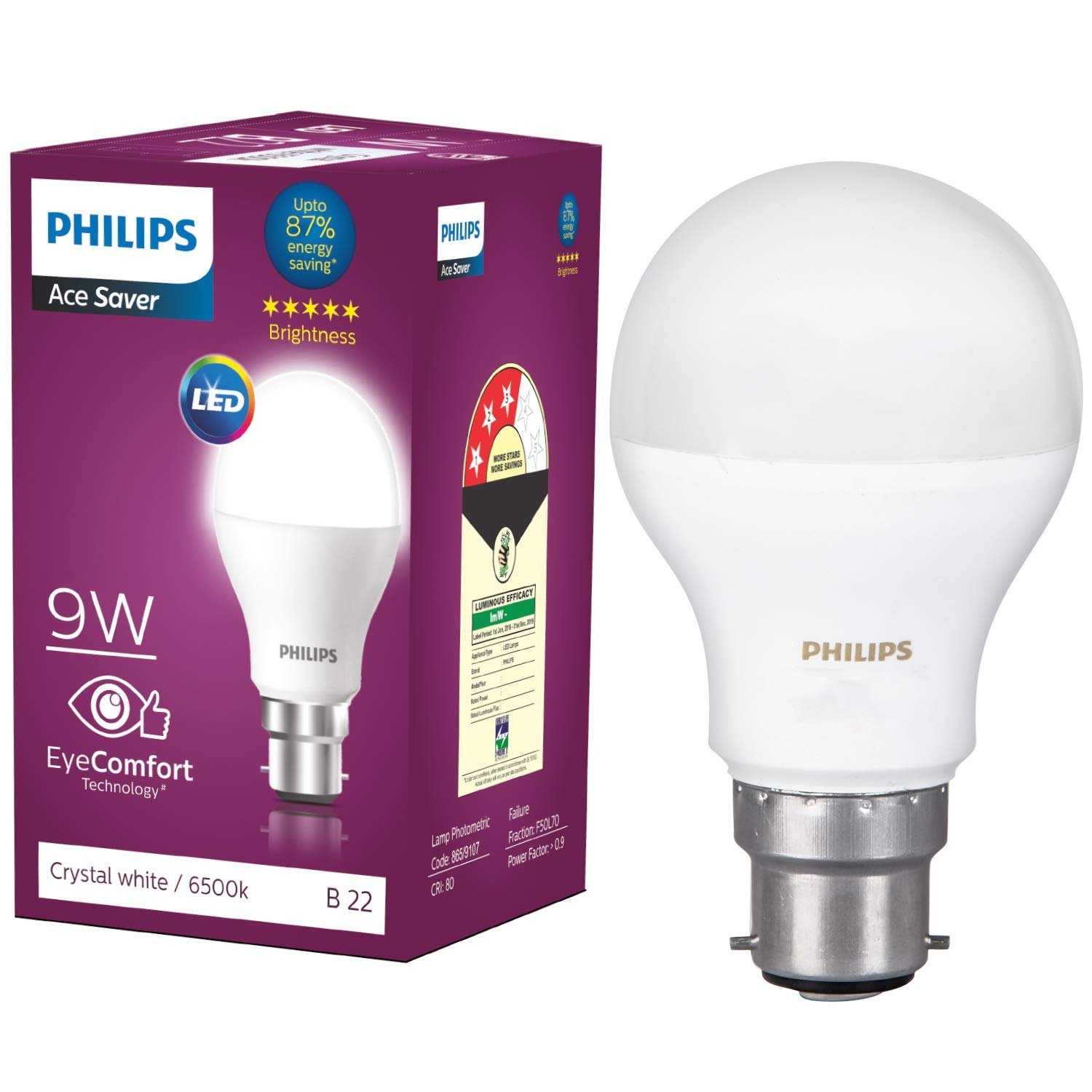 What Is A 9-Watt LED Bulb Equivalent To