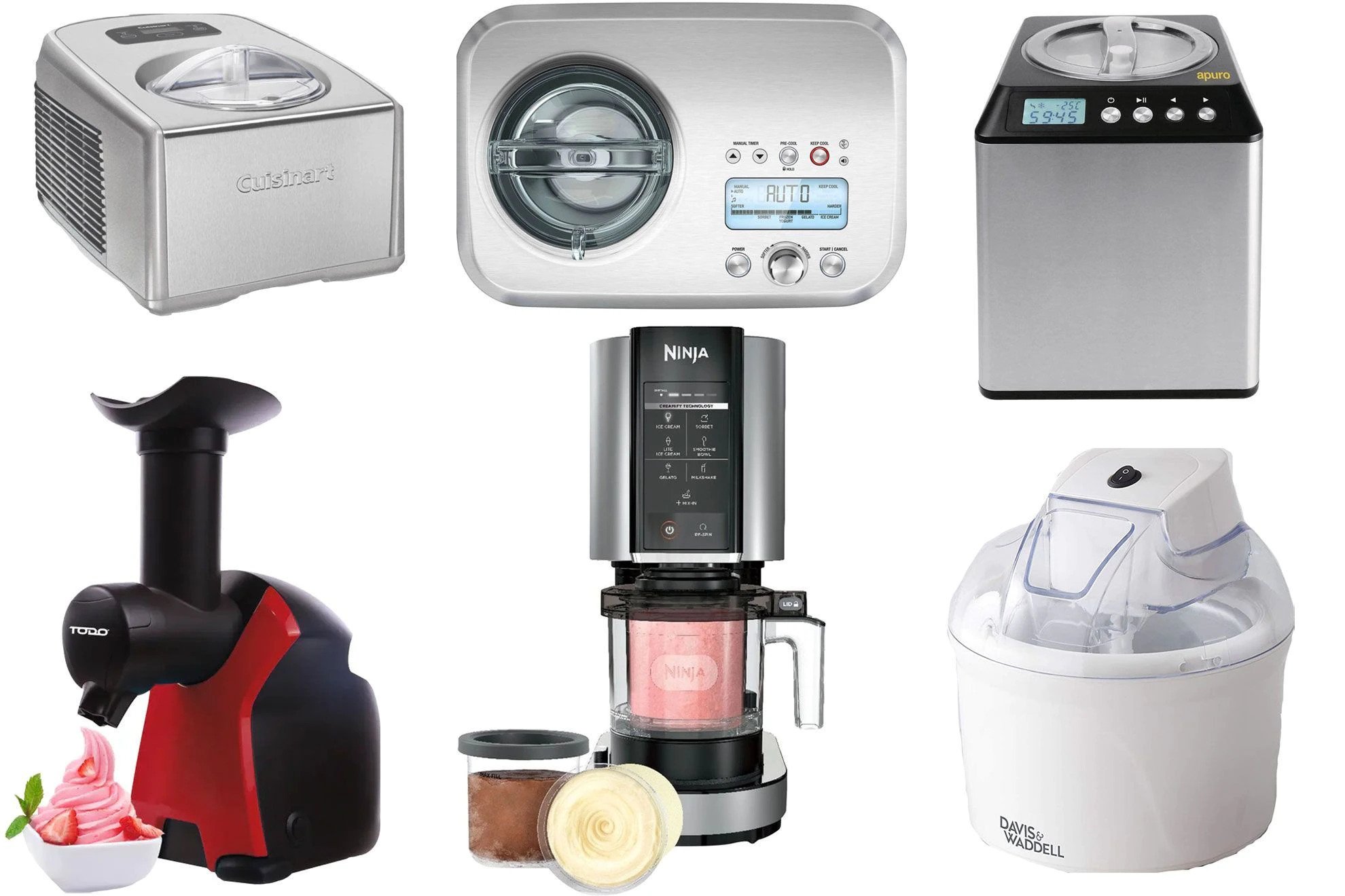 Which Ice Cream Maker Is The Best