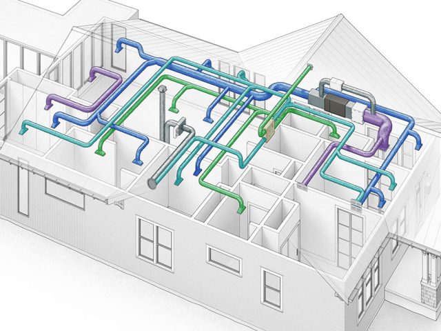 Which Type Of Plan Shows The Layout Of The HVAC System | Storables