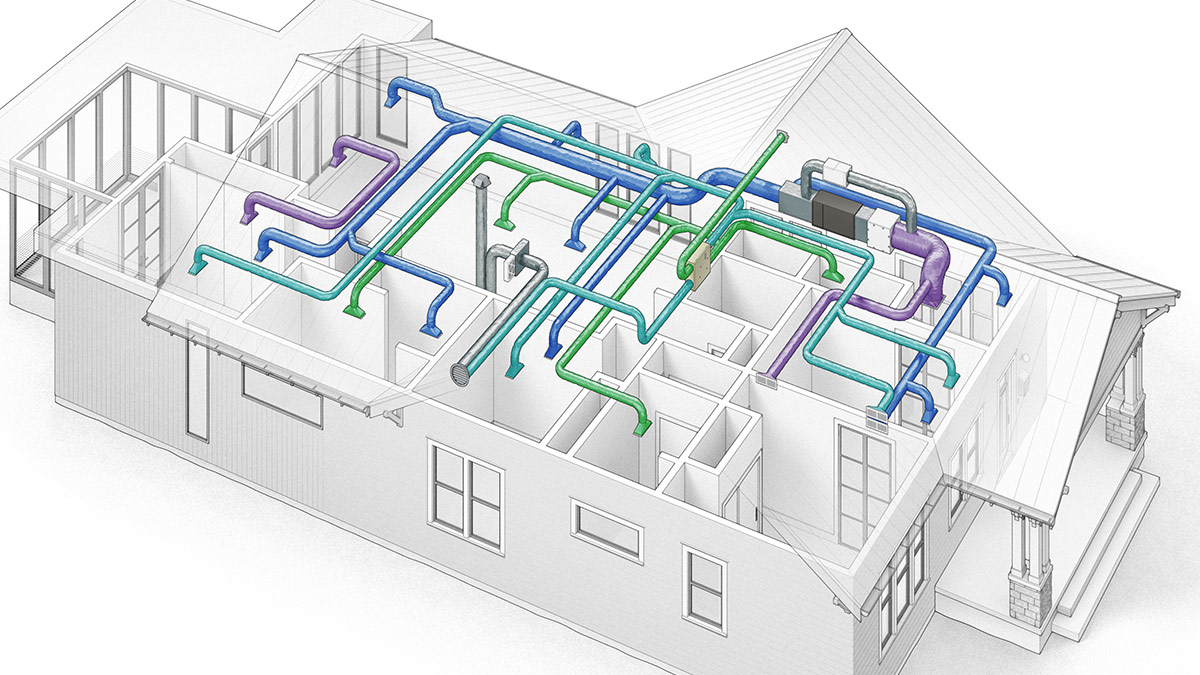 Which Type Of Plan Shows The Layout Of The HVAC System