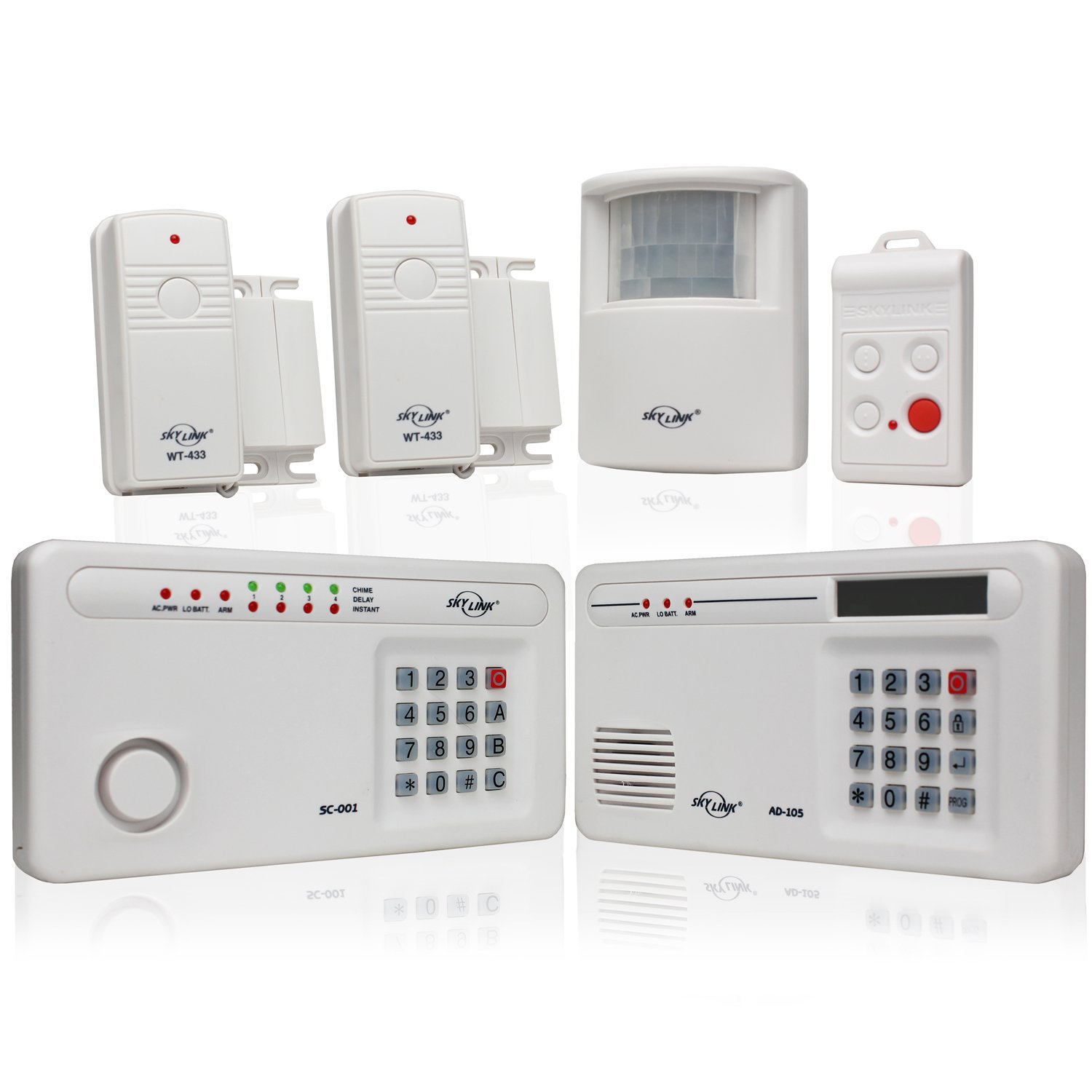 10 Incredible Home Security Alarms for 2024