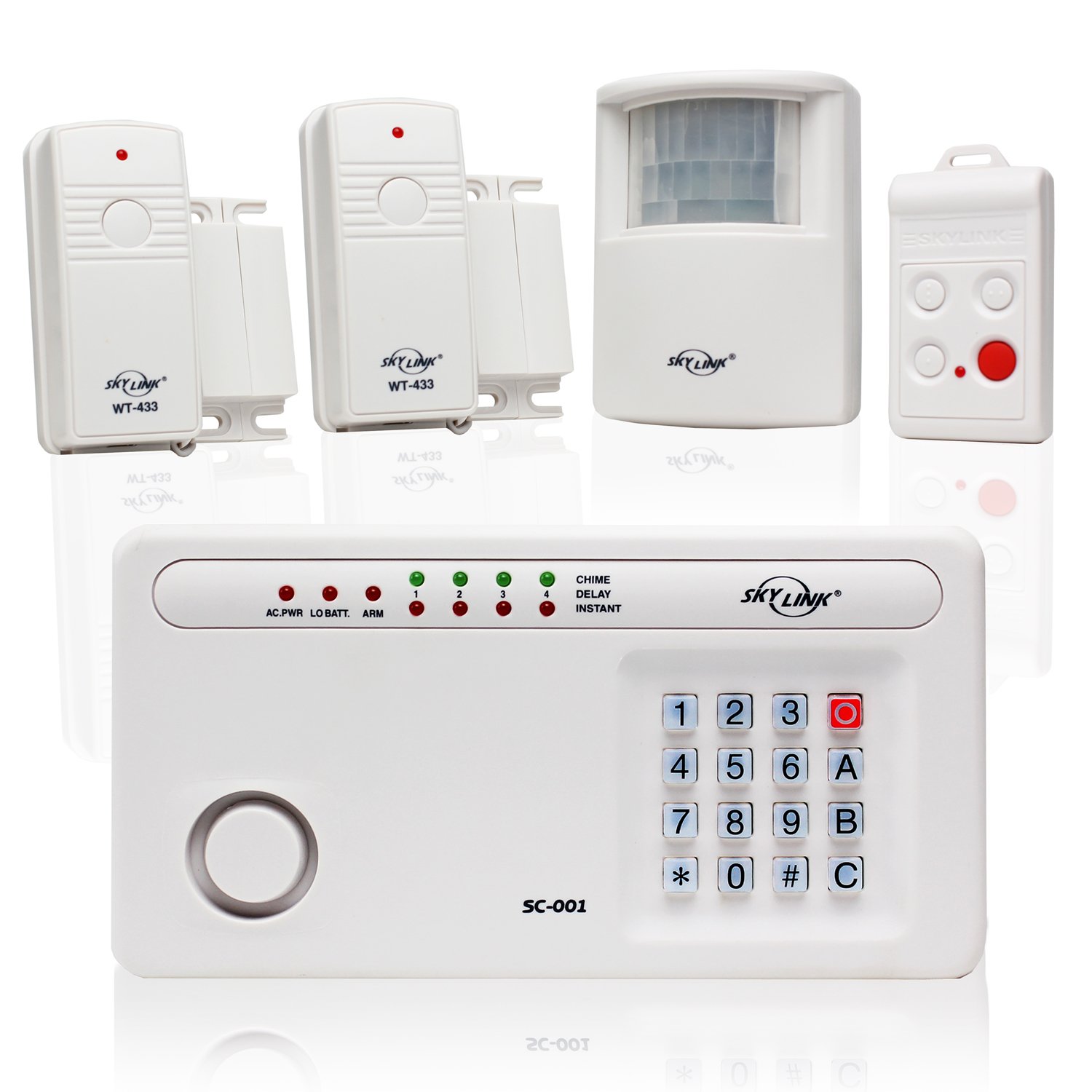13 Amazing Home Security Alarm System for 2024