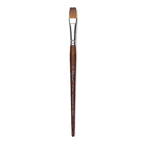 AIT Art Mini Liner Detail Paint Brushes, Size 0, Pack of 3, Handmade in USA  for Trusted Performance Painting Small Details with Oil, Acrylic, and