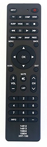Nettech XRT100 Universal Remote Control for Vizio TVs