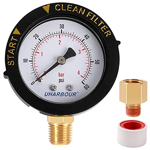 60psi Pressure Gauge with Protection Case