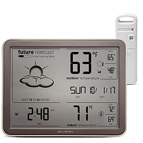AcuRite 75077A3M Weather Station