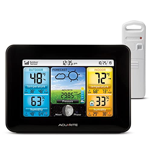 AcuRite Home Weather Station