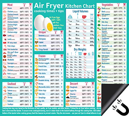 Air Fryer Accessories Cheat Sheet Kitchen Conversion Chart