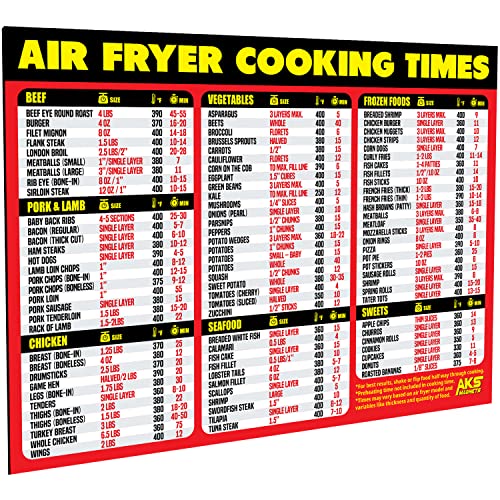 Air Fryer Cheat Sheet - Easy to Read Airfryer Accessory