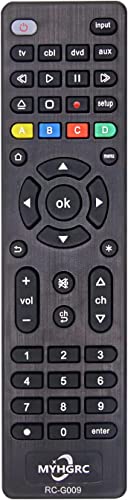 All-in-One Universal Remote Control