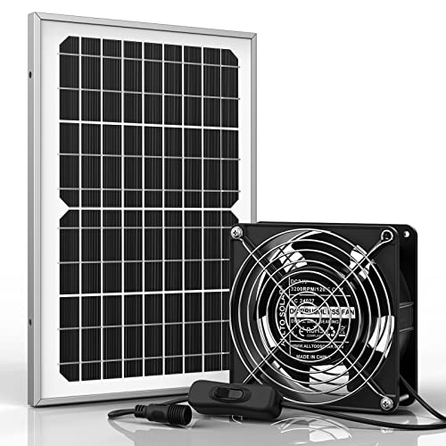 Allto Solar Fan Kit Pro