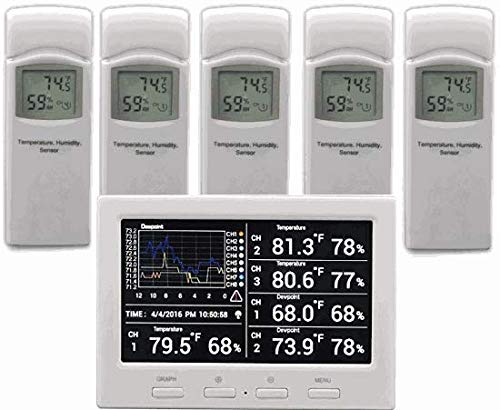 Ambient Weather Wireless Thermo-Hygrometer Monitor