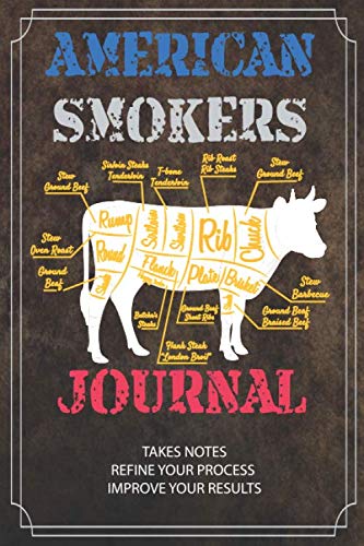 BBQ Pitmaster's Journal: Mastering the Art of Smoking and Grilling